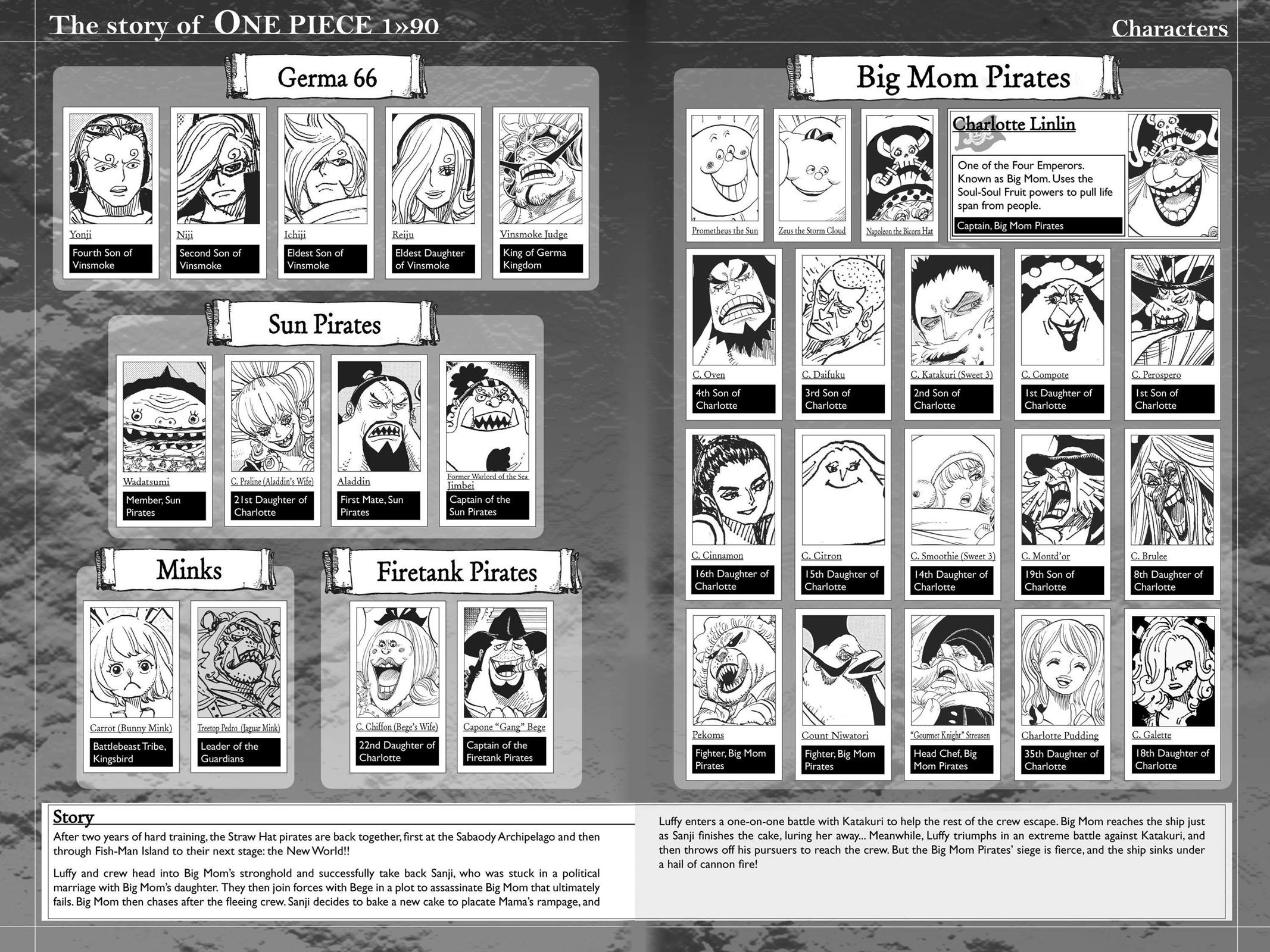 One Piece Manga Manga Chapter - 901 - image 5