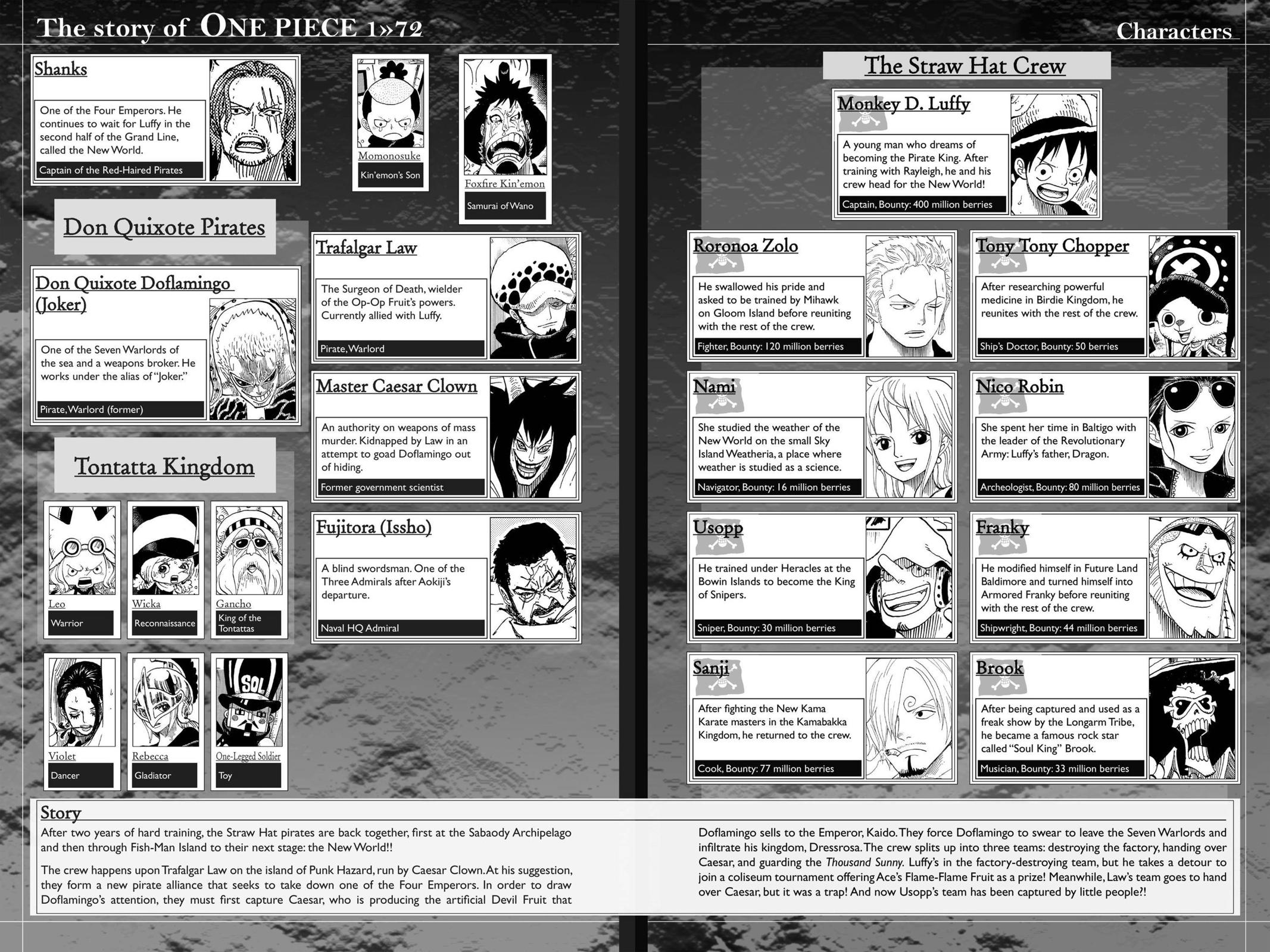 One Piece Manga Manga Chapter - 712 - image 5