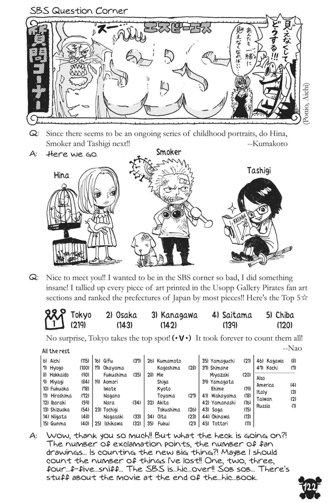 One Piece Manga Manga Chapter - 673 - image 20