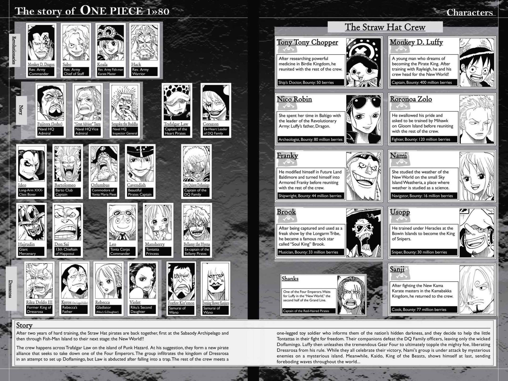 One Piece Manga Manga Chapter - 796 - image 5