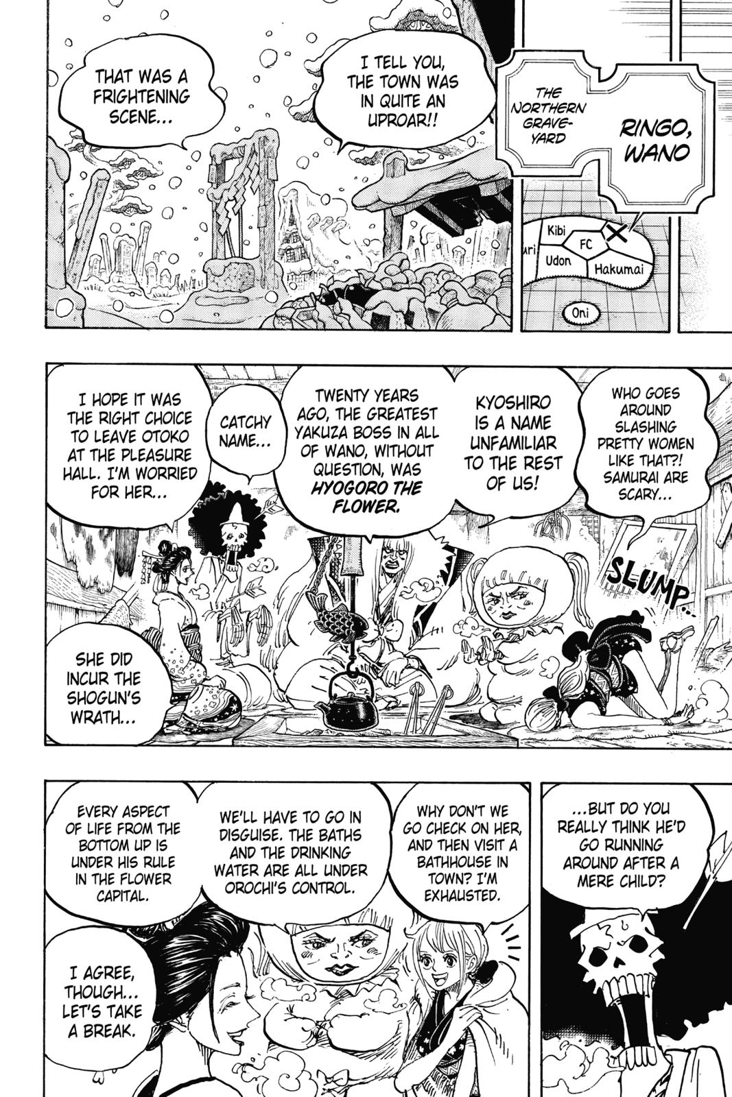 One Piece Manga Manga Chapter - 934 - image 8