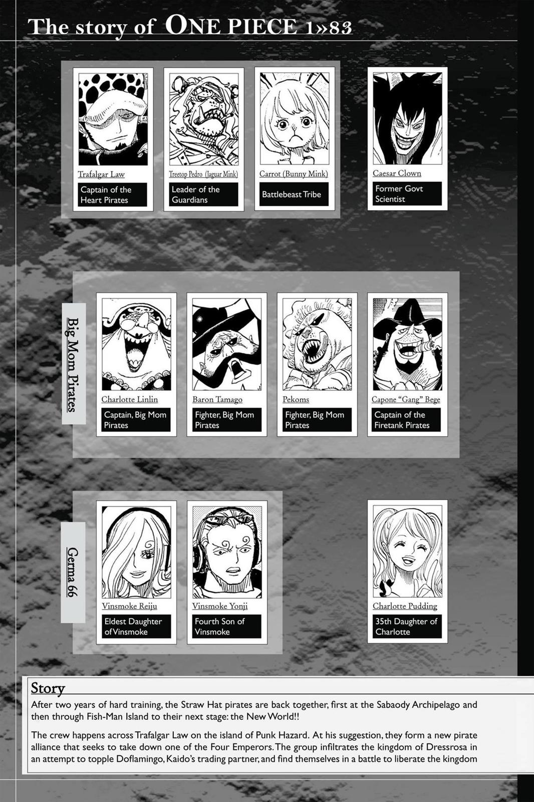 One Piece Manga Manga Chapter - 828 - image 6