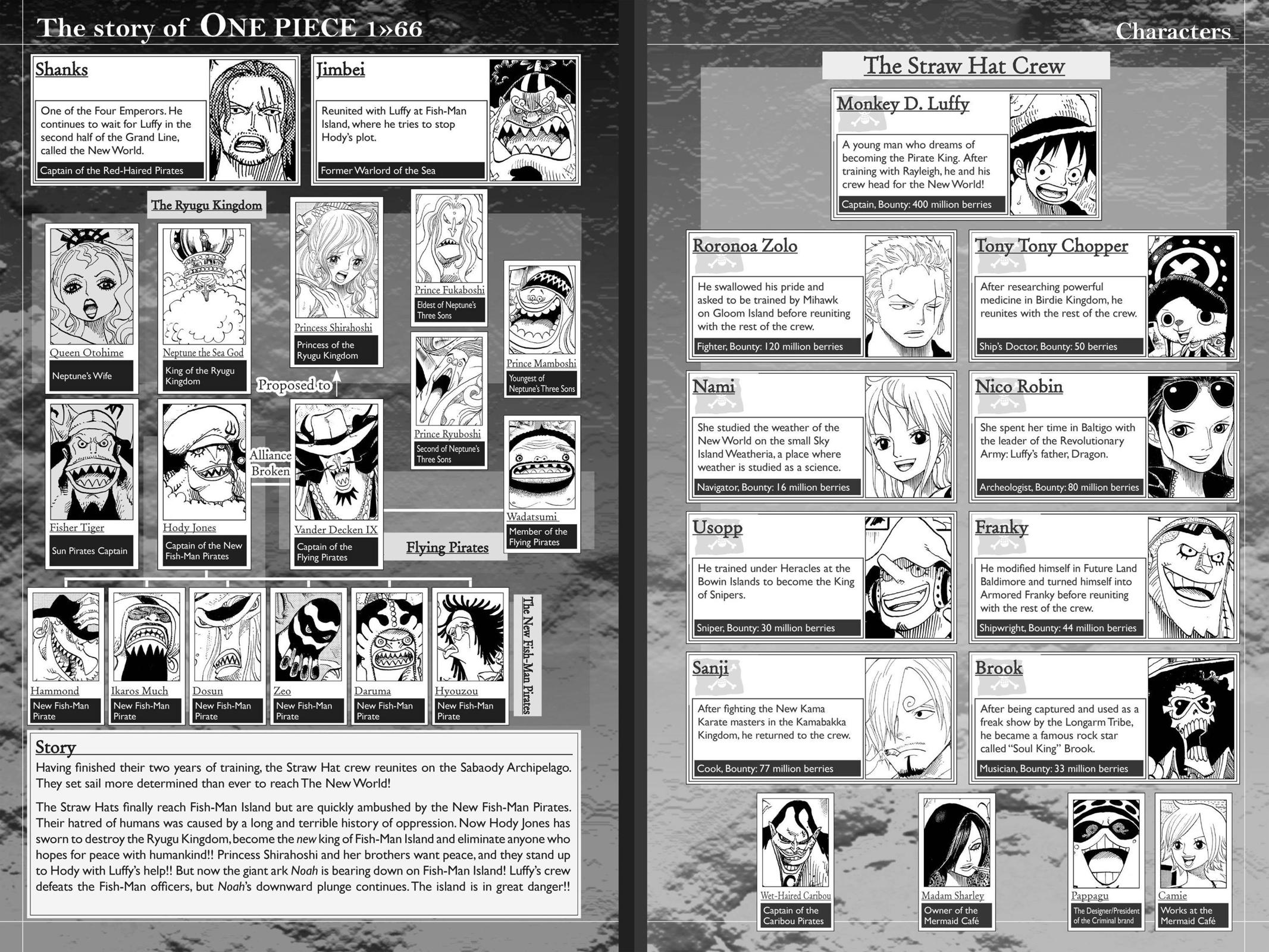 One Piece Manga Manga Chapter - 647 - image 5