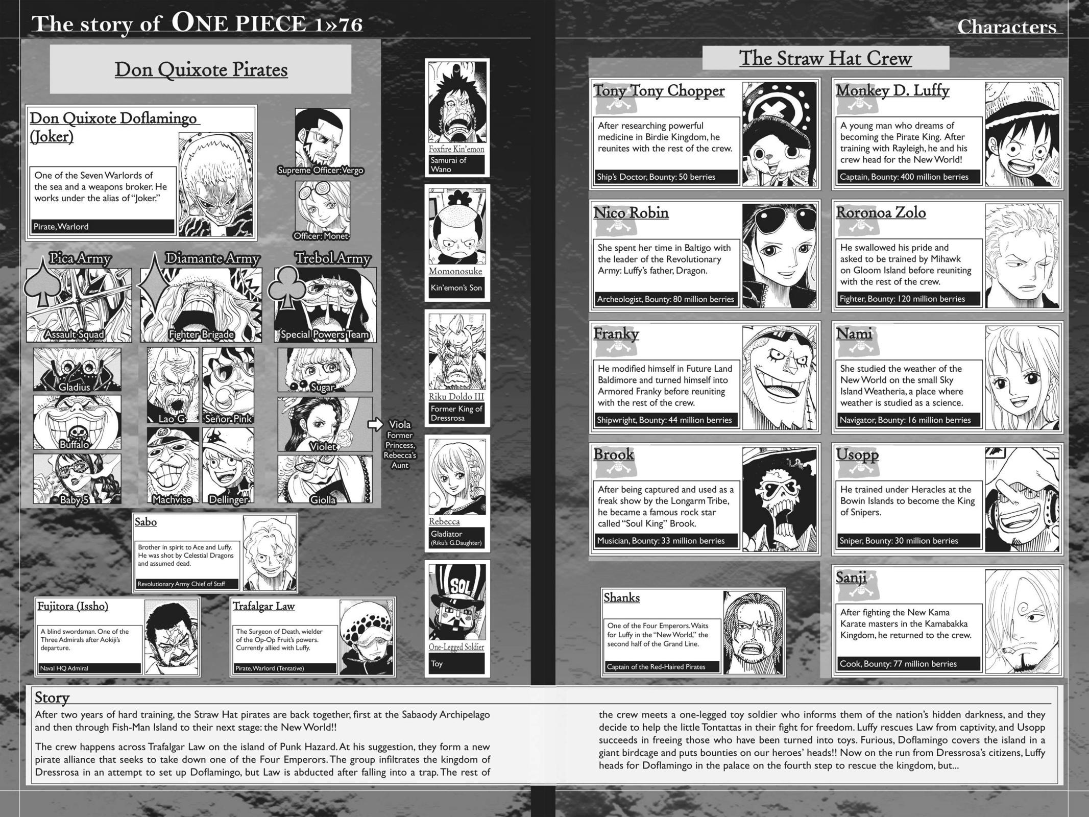 One Piece Manga Manga Chapter - 753 - image 5