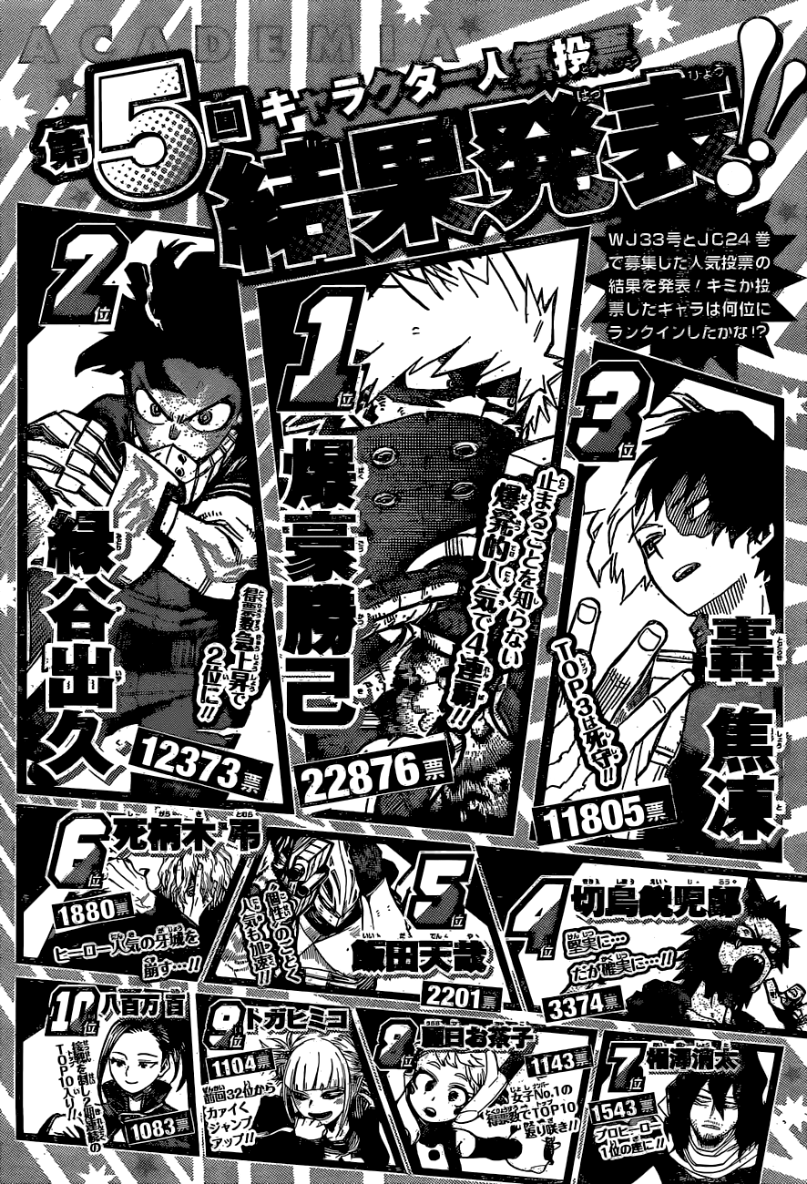 My Hero Academia Manga Manga Chapter - 254 - image 17