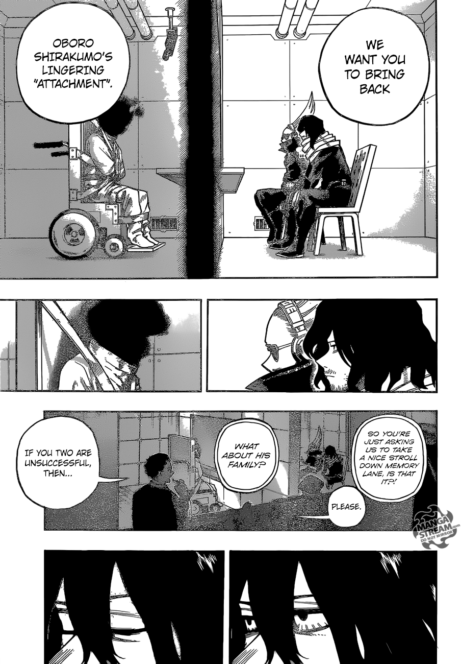 My Hero Academia Manga Manga Chapter - 254 - image 8