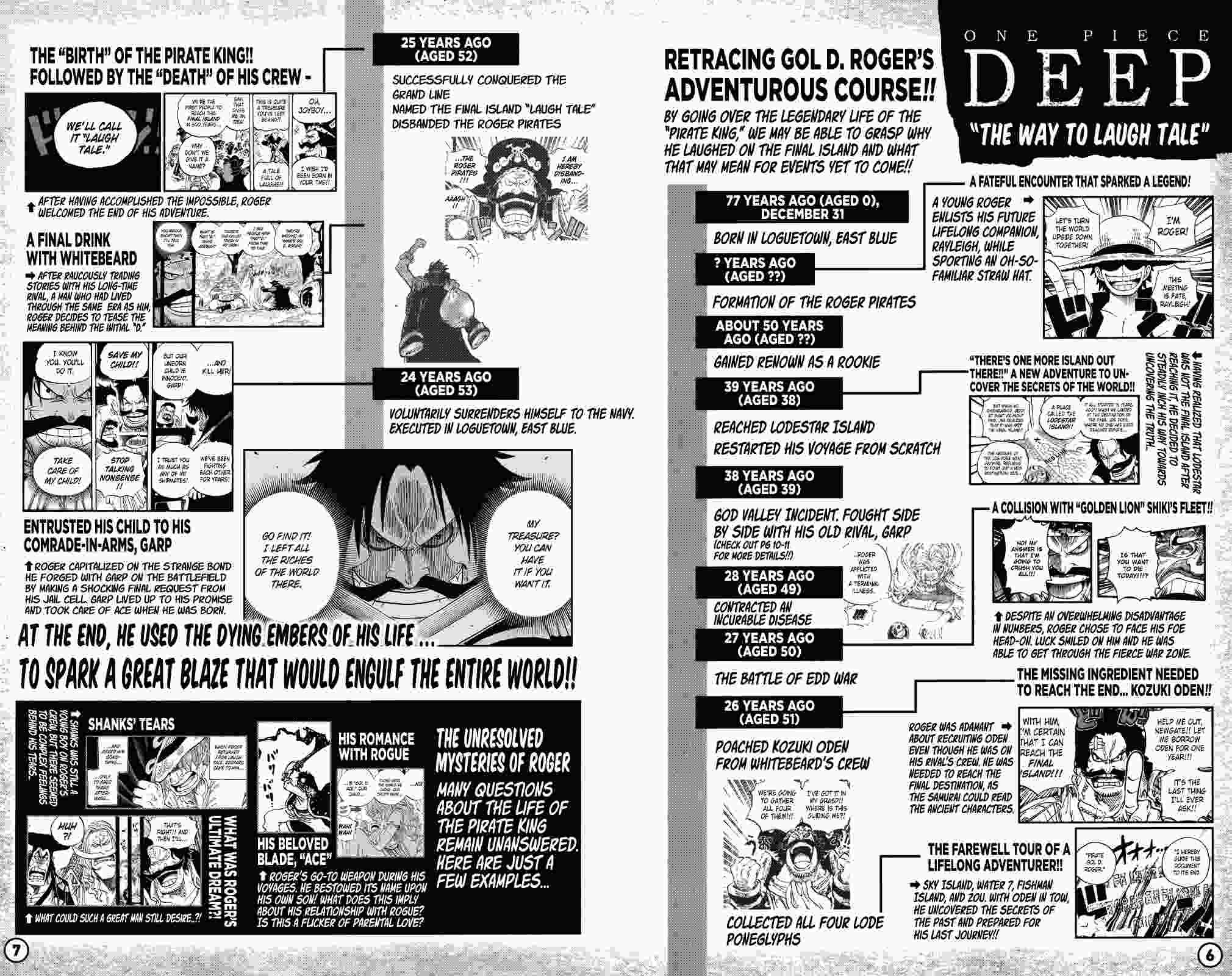 One Piece Manga Manga Chapter - 1053.1 - image 6