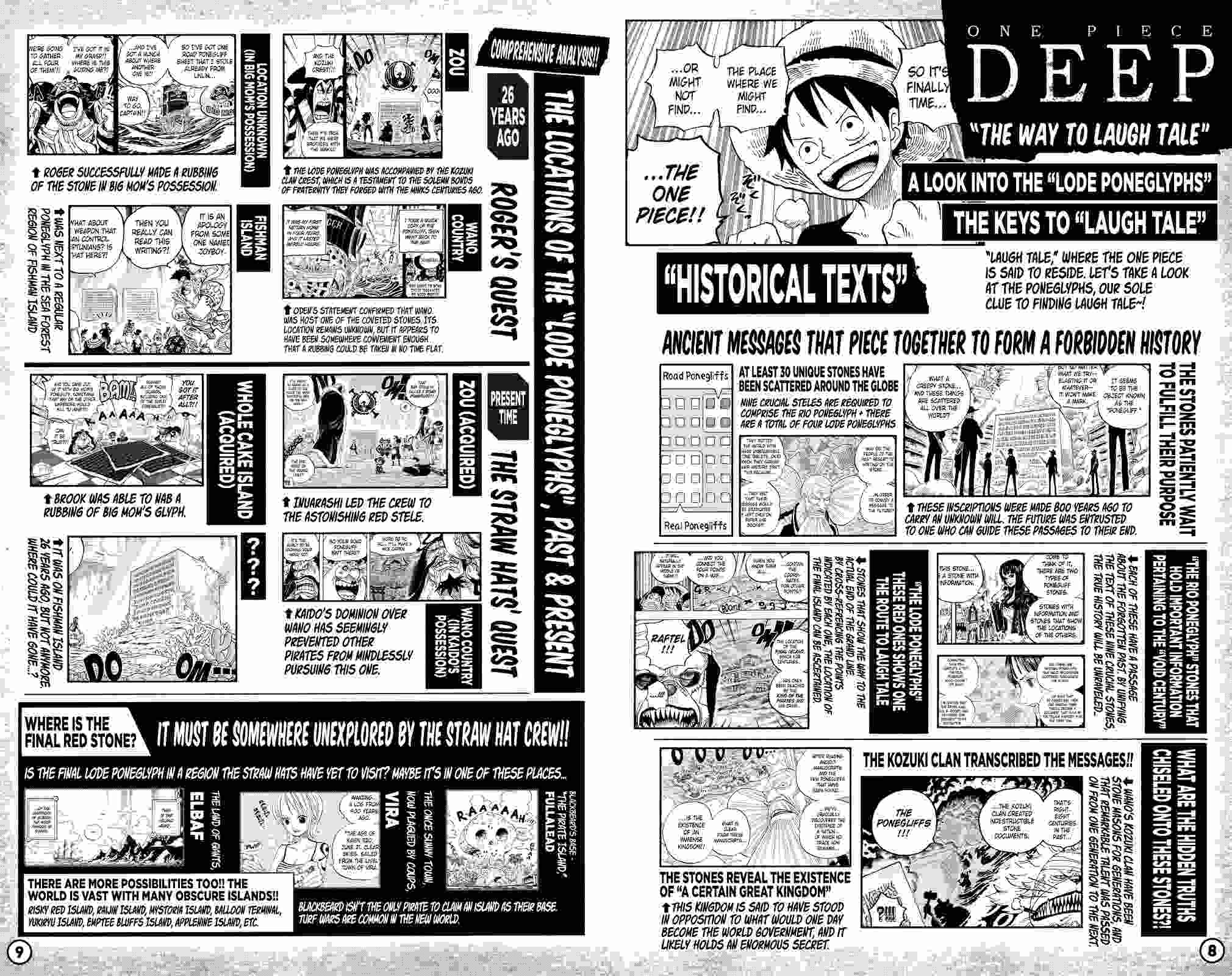 One Piece Manga Manga Chapter - 1053.1 - image 7