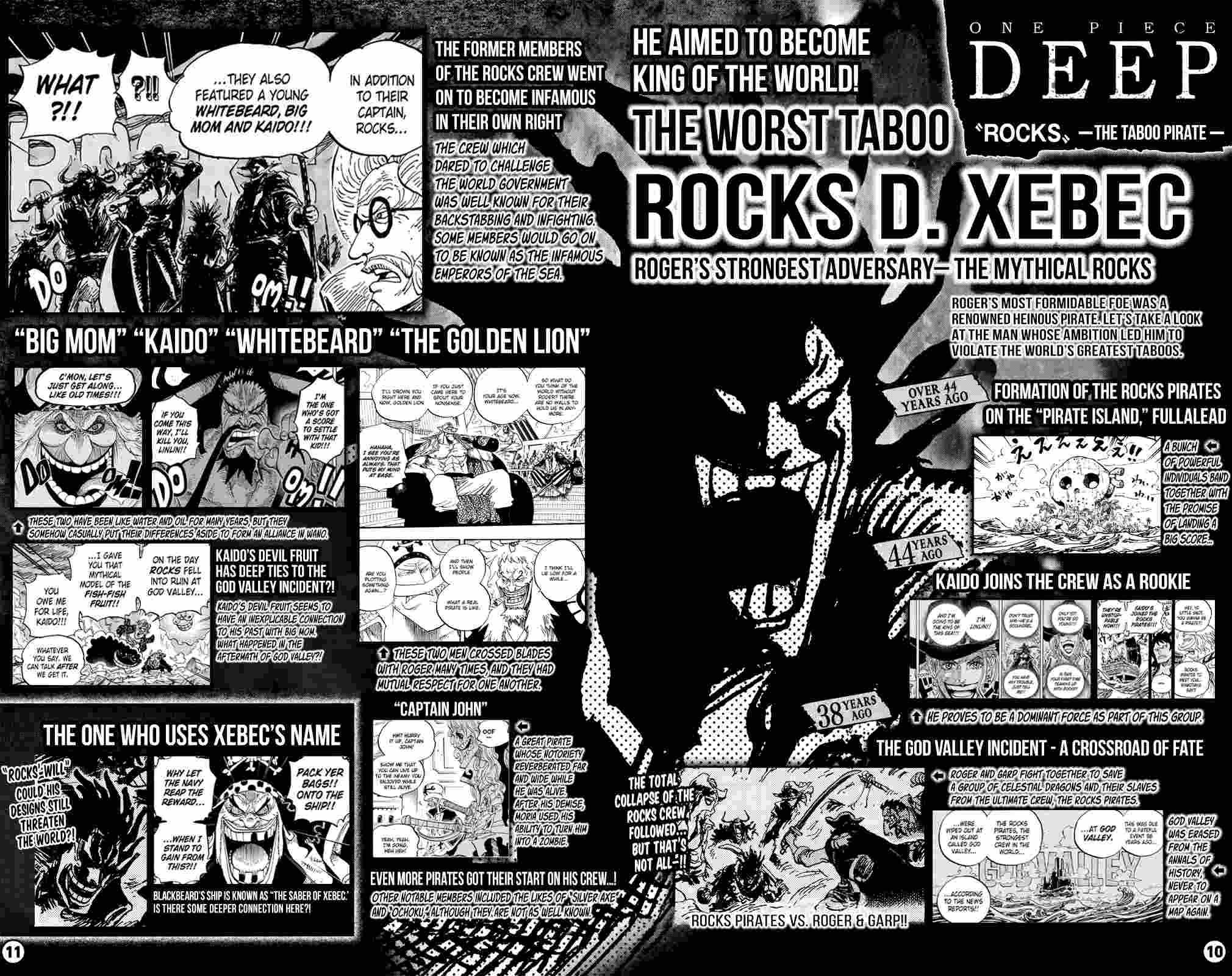 One Piece Manga Manga Chapter - 1053.1 - image 8