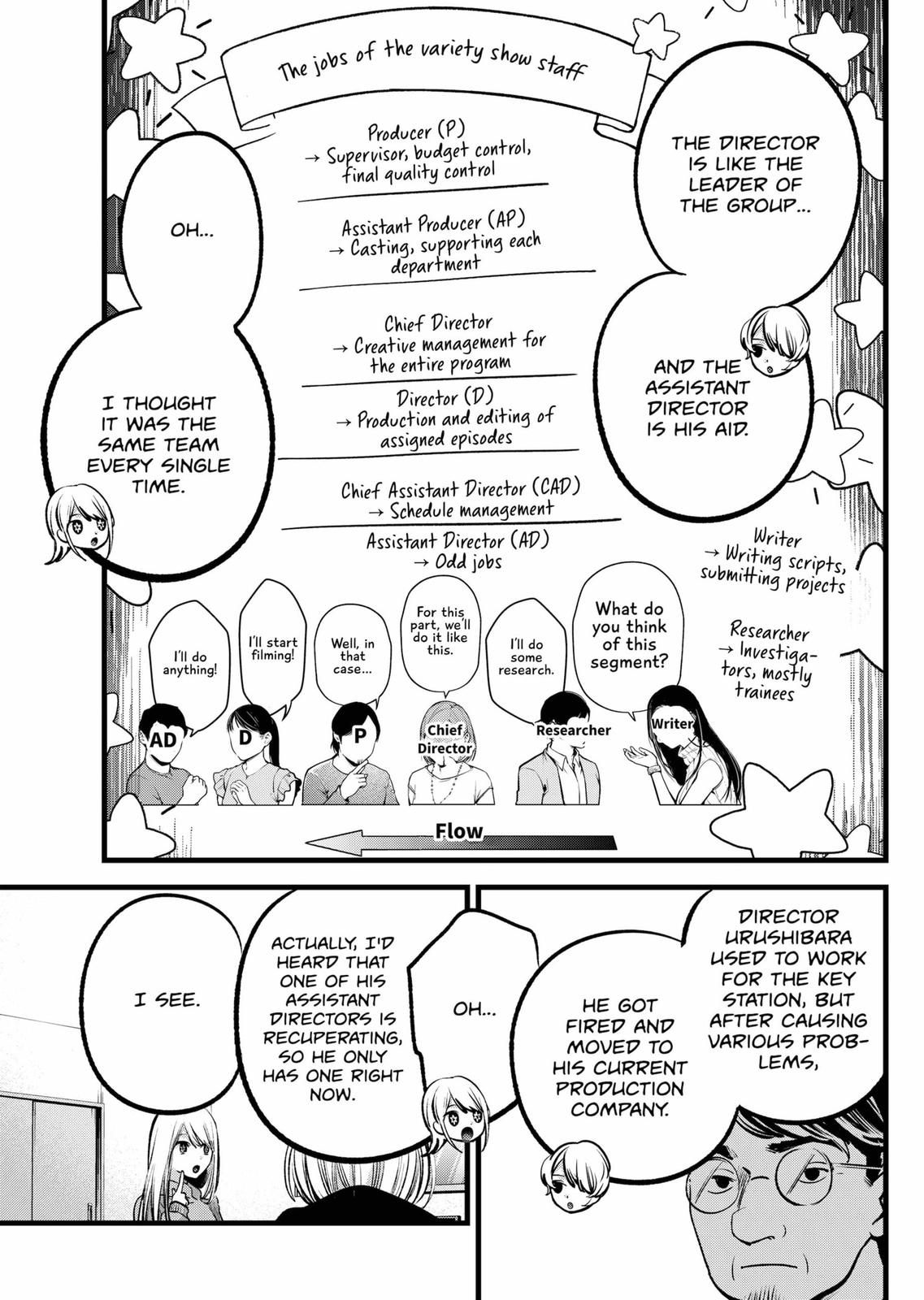 Oshi No Ko Manga Manga Chapter - 86 - image 7