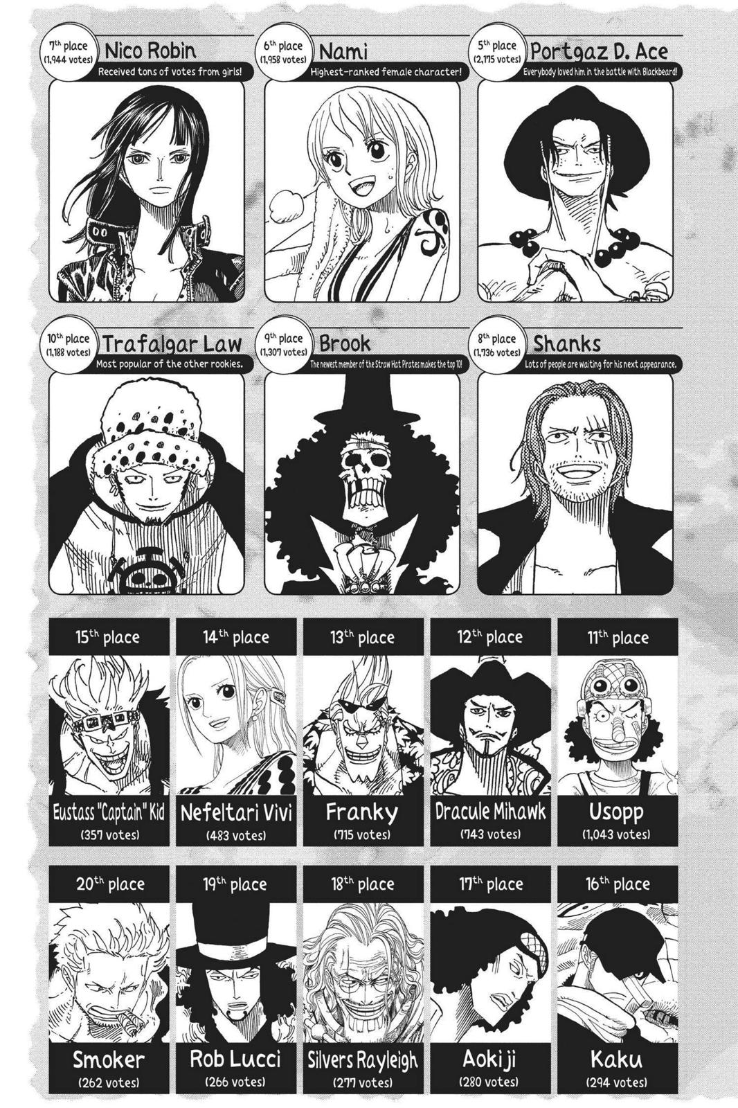 One Piece Manga Manga Chapter - 541 - image 21
