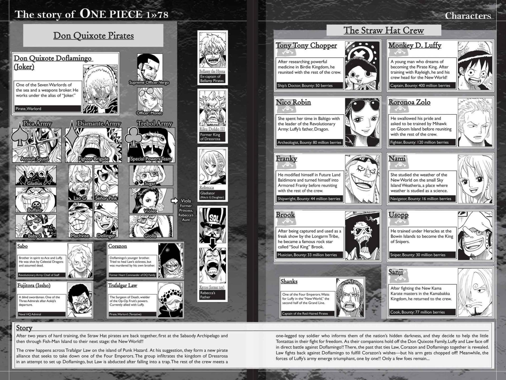 One Piece Manga Manga Chapter - 776 - image 5