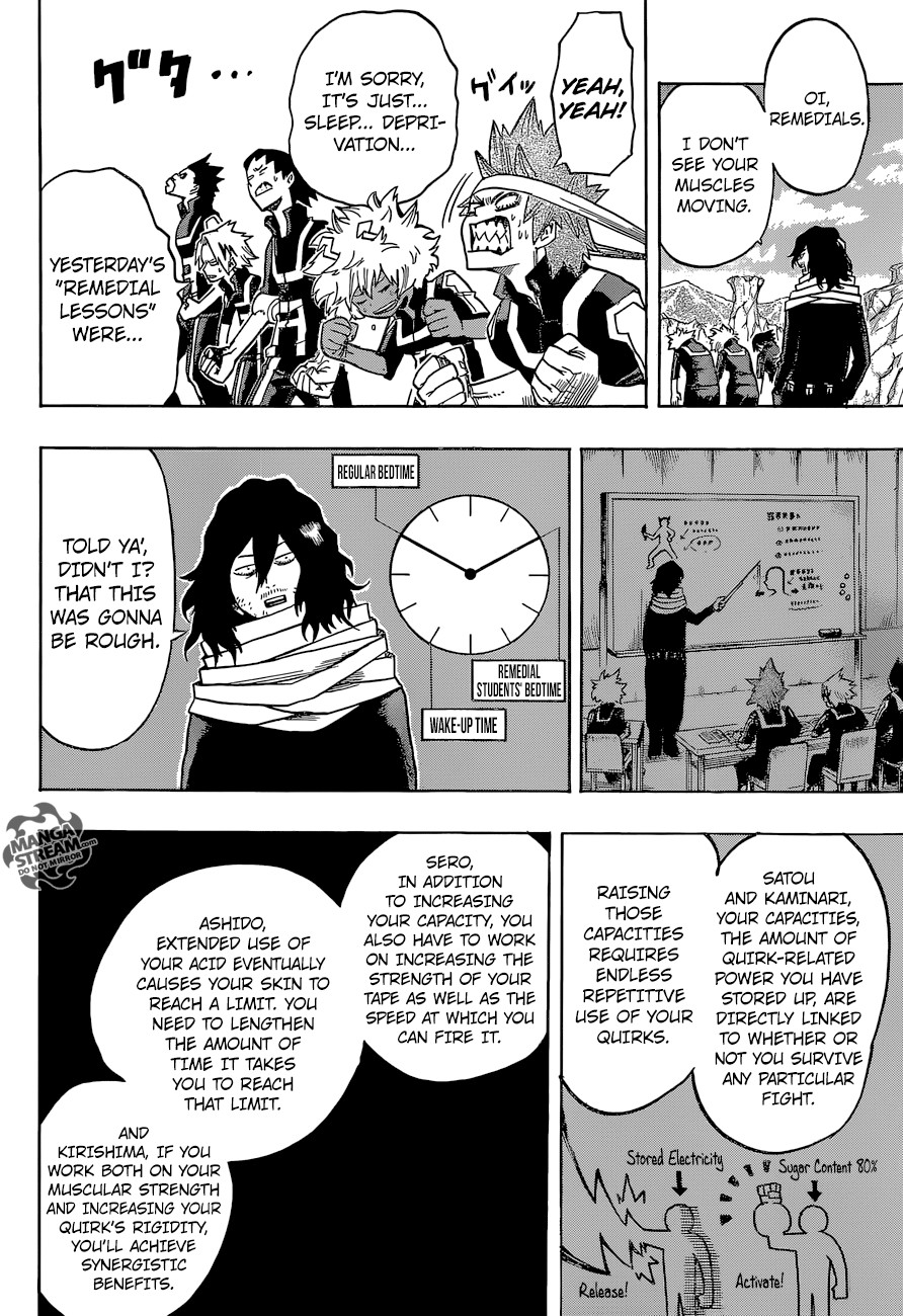 My Hero Academia Manga Manga Chapter - 73 - image 7