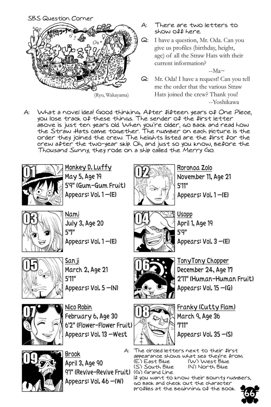 One Piece Manga Manga Chapter - 681 - image 20