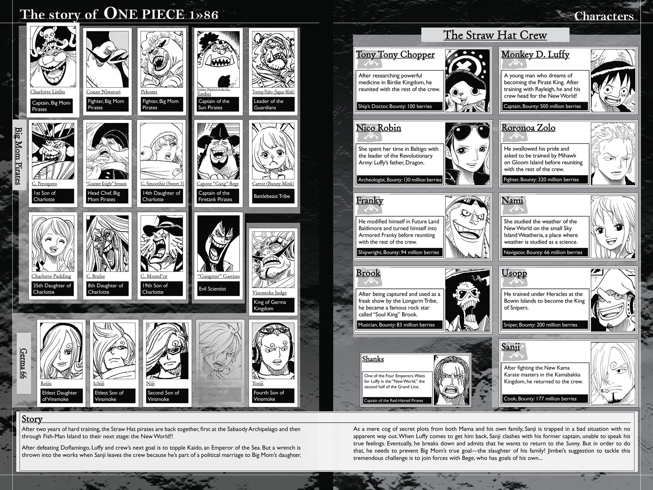 One Piece Manga Manga Chapter - 859 - image 5