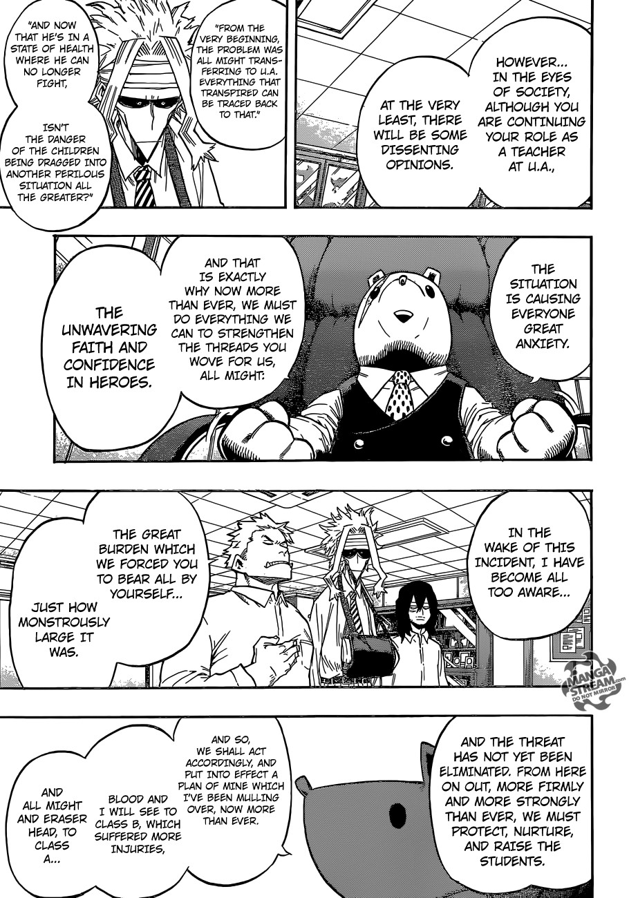 My Hero Academia Manga Manga Chapter - 96 - image 6