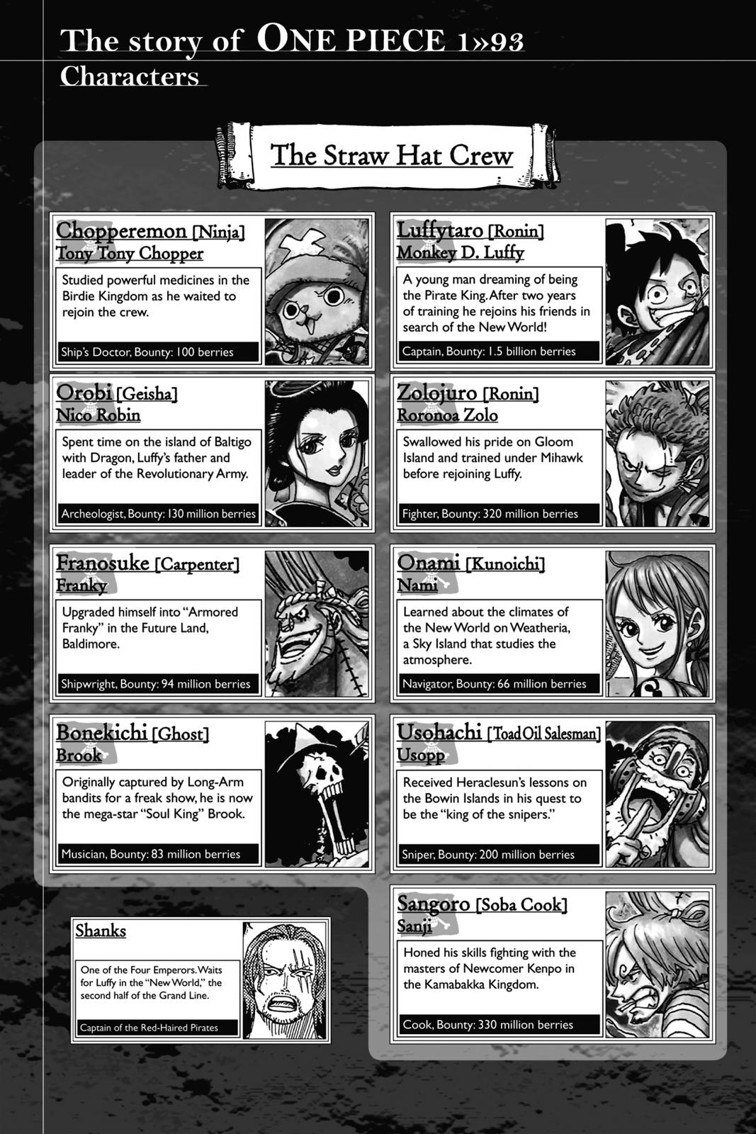 One Piece Manga Manga Chapter - 932 - image 4