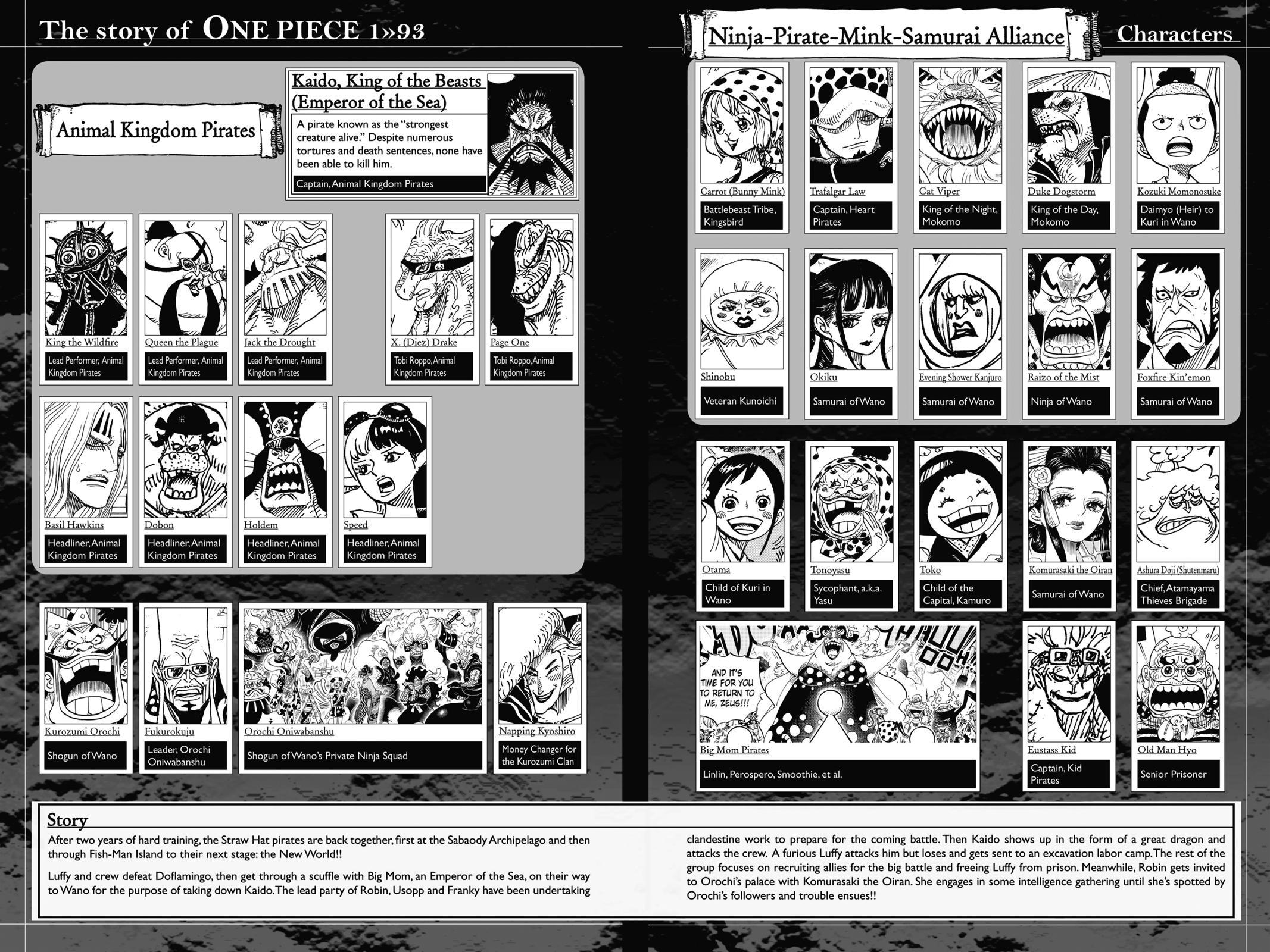 One Piece Manga Manga Chapter - 932 - image 5