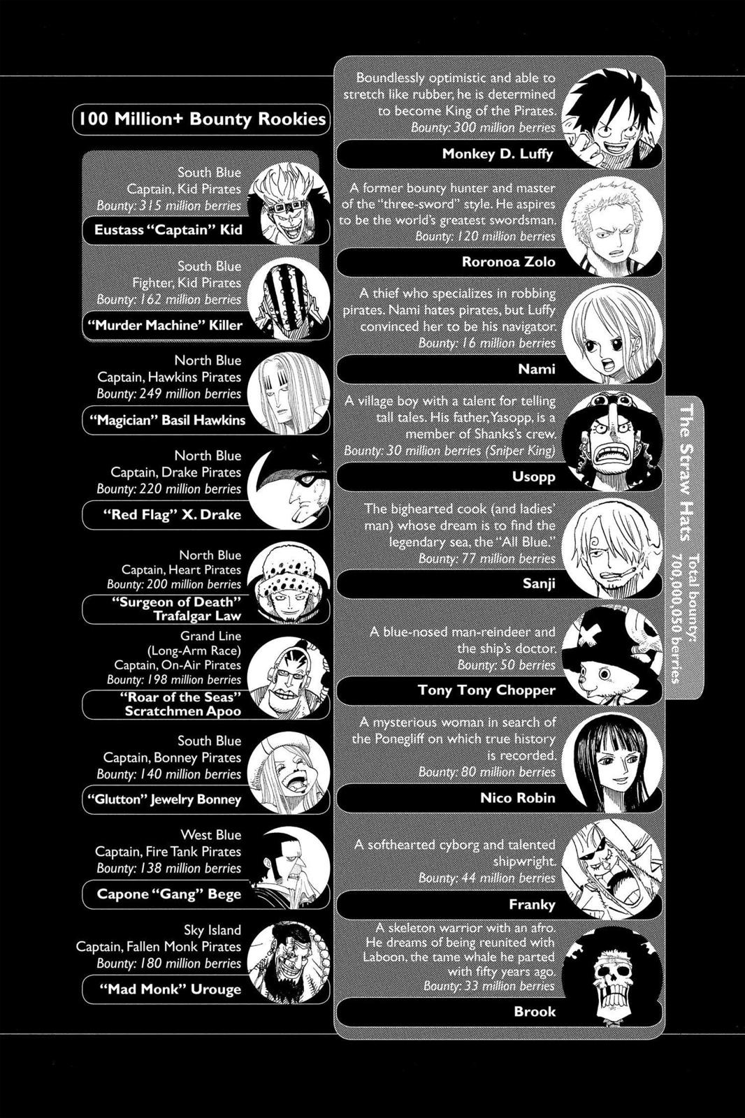 One Piece Manga Manga Chapter - 503 - image 5